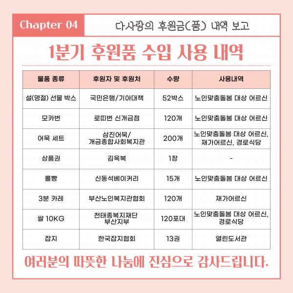 [2026년 1분기 후원소식지] 다사랑메세지(DM)