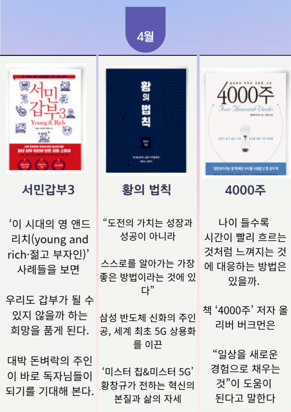 2024년 4월 추천도서