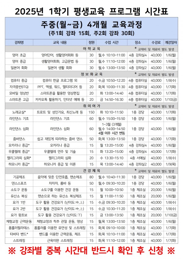 2025년 1학기 평생교육 프로그램 수강생 모집 안내