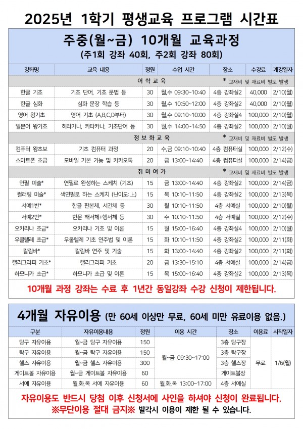 2025년 1학기 평생교육 프로그램 수강생 모집 안내