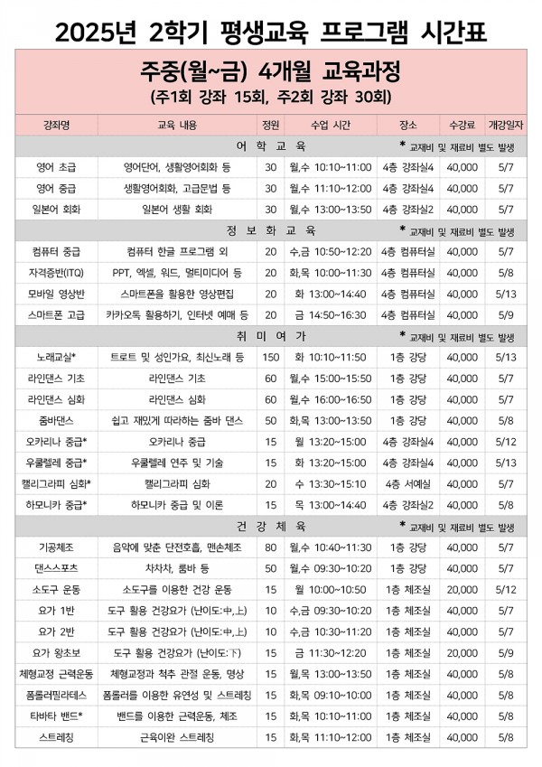 2025년 2학기 평생교육 프로그램 수강생 모집 (온라인 접수 링크 포함)