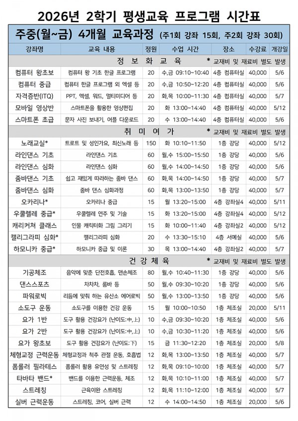 2026년 2학기 평생교육 프로그램 수강생 모집 (온라인 접수 링크 포함)