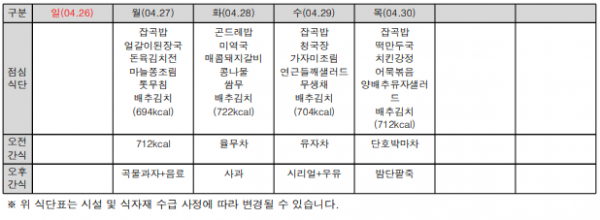 2026년 4월 식단표