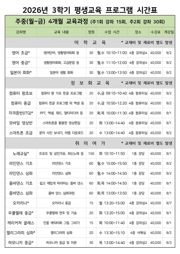 2026년 3학기 평생교육 프로그램 수강생 모집 (온라인 접수 링크 포함)