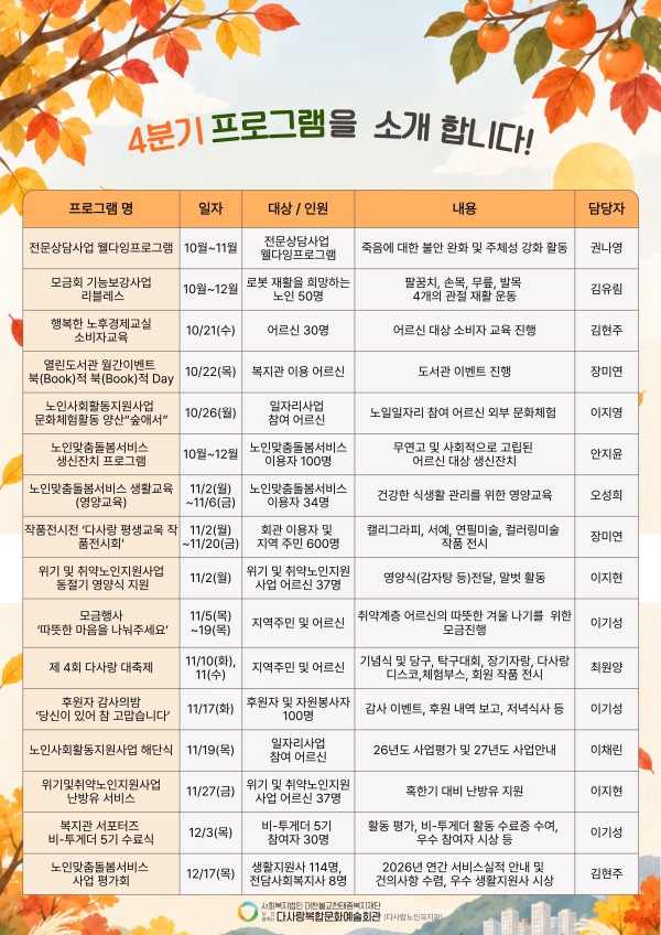 복지관 3분기 정기 소식지 발간