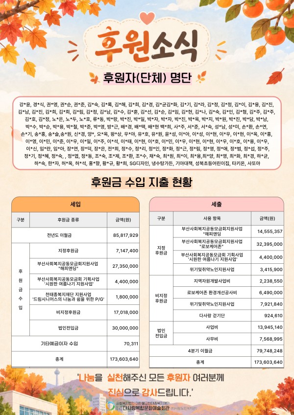복지관 3분기 정기 소식지 발간